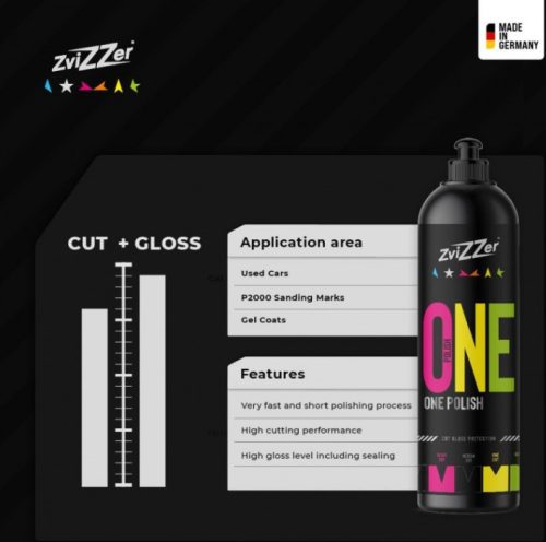 Zvizzer One Polish 750ml