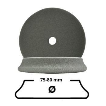75 mm