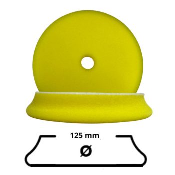 125mm 